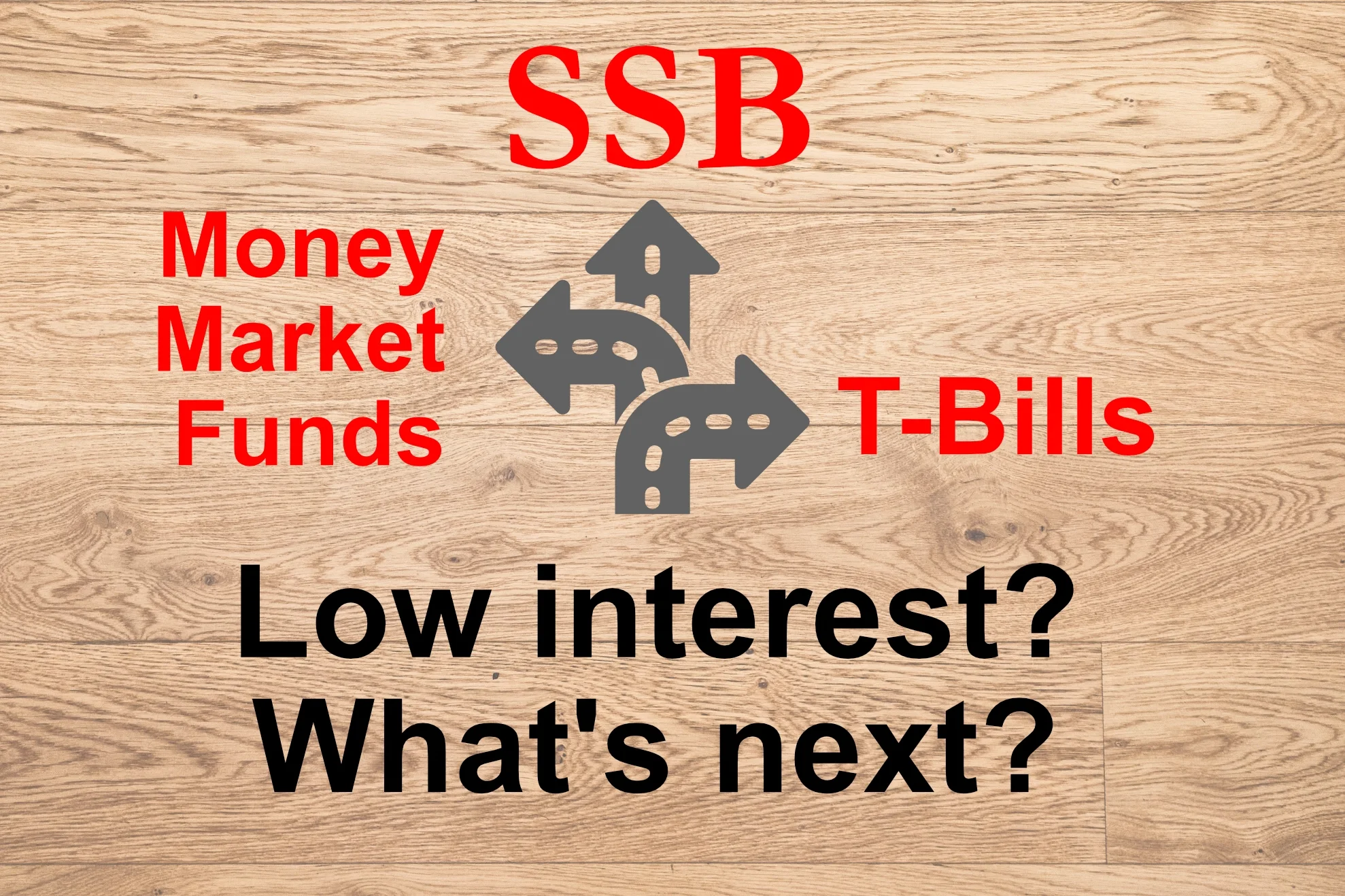 a wooden surface with arrows pointing to multiple investment options during low interest environment.